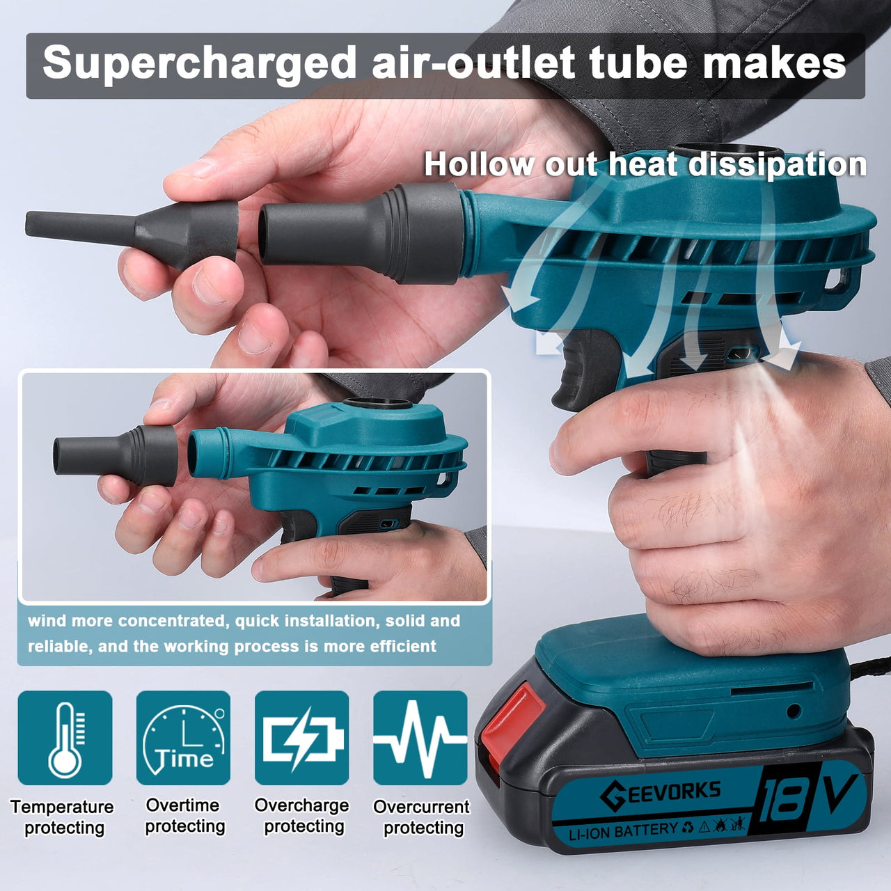 Electric portable  blower,Brushed Motor Blower Removal Fan Handheld Motor Blower Wind Blower Wind Air Snow Cleaner Fan Handheld Cleaner Tool Handheld Battery