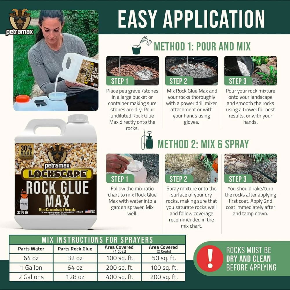 Petramax Lockscape Rock Glue for Landscape, Wide Coverage Mulch Glue, 32 oz
