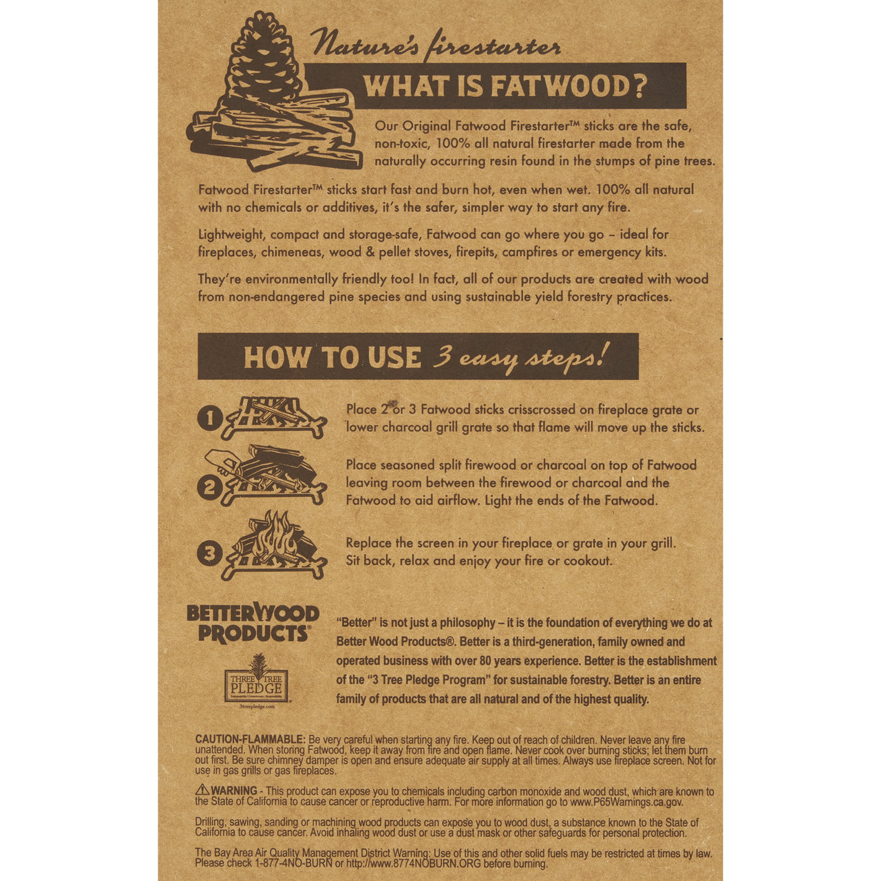 Open Box Better Wood Products Protect the Parks Firestarter Crate, Yellowstone