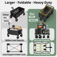 Qunler 560lbs Large Collapsible Folding Wagon with Oversized Tank Wheels, Heavy Duty Big Bucket Utility Garden Cart with Side Pocket for Sports, Shopping, Camping, Kids, Black