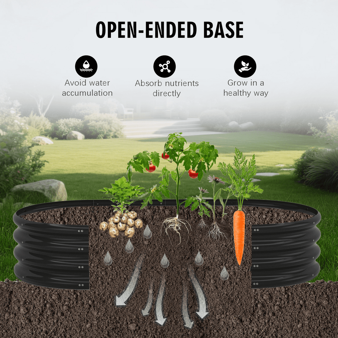 Galvanized Raised Garden Bed Kit, Galvanized Planter Raised Garden Boxes Outdoor, Oval Metal Raised Garden Beds for Vegetables,Black