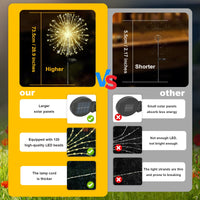 RICAN Solar Garden Lights Outdoor Decorative, 2 Pack Firework Garden Stake Lights Solar Powered, DIY Bendable Copper Wire Waterproof for Garden, Yard, Patio, Flower Bed, Chiristmas Decor