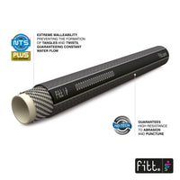 FITT Force Pro 5/8