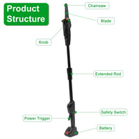 Cordless Pole Saw 6 Inch Electric Pole Chainsaw with 2Pcs 1.5Ah Batteries 35FT/S Speed 7.4ft Maximum Extendable Length for Tree Trimming
