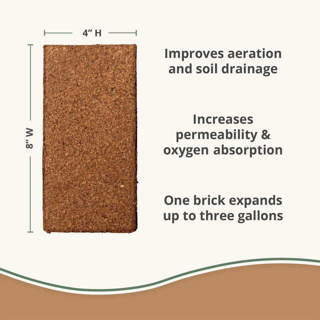 Plantonix Coco Bliss Premium Coconut Coir Pith Soil Amendment, 5 Bricks, 1.6 cu ft