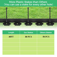 Loaddvni Garden Landscape Edging Kit, 40-Foot Long, 2-Inch Tall with 80 Anchoring Spikes, No Dig Lawn Border Design for Garden Flower Beds Lawn Yard Paver Pathway (Black)