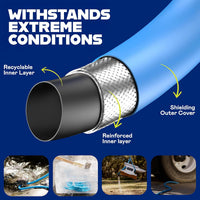 INVICTUS 10Ft Short Garden Hose, 2-Layer Heavy Duty Water Hose 10 Ft x 5/8 in. Flexible, Lightweight, NON Expandable, Kink Resistant, Easy Connect Fittings, 400 PSI