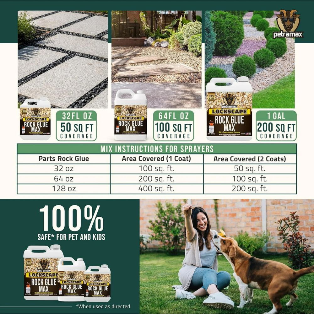 Petramax Lockscape Rock Glue for Landscape, Wide Coverage Mulch Glue, 32 oz