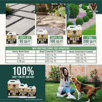Petramax Lockscape Rock Glue for Landscape, Wide Coverage Mulch Glue, 32 oz