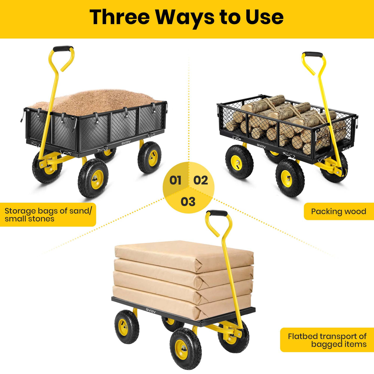 GVDV Heavy Duty Steel Garden Cart with Liner, 660lbs Capacity, 3 Cu ft, 10" All-Terrain Wheels, Black/Yellow – Durable Utility Cart for Yard Work, Hauling, and Outdoor Use