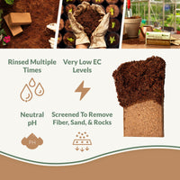 Plantonix Coco Bliss Premium Coconut Coir Pith Soil Amendment, 5 Bricks, 1.6 cu ft