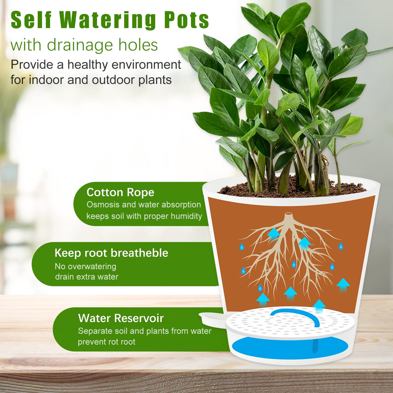 Fabulas Self Watering Planters, 5/5.5/6/6.5/7 Inch Self Watering Plant Pots for Indoor and Outdoor Plants, 5 Pack