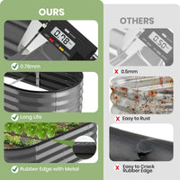 GVDV Galvanized Raised Garden Bed Outdoor, 4x2x1ft Backyard Oval Metal Planter Box with Easy Assembly, for Gardening Vegetables, Fruits, Flowers - Dark Gray