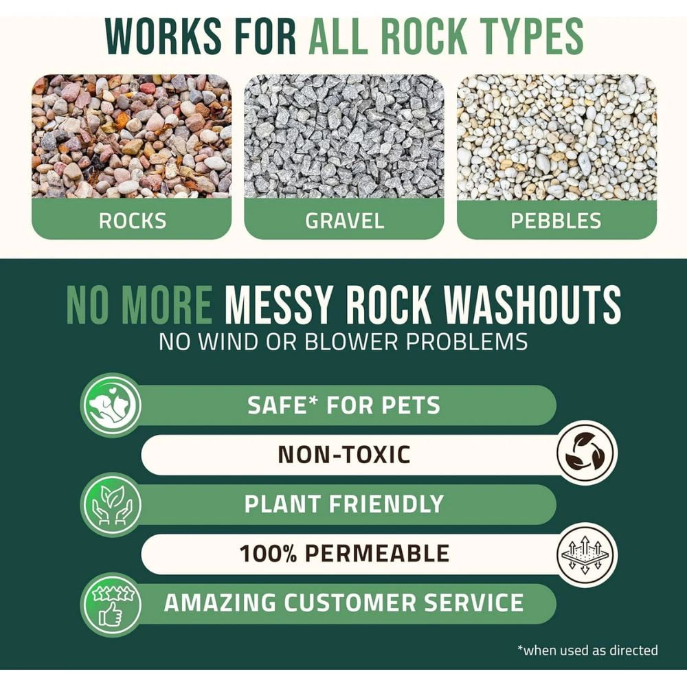 Petramax Lockscape Rock Glue for Landscape, Wide Coverage Mulch Glue, 32 oz