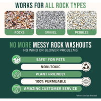 Petramax Lockscape Rock Glue for Landscape, Wide Coverage Mulch Glue, 32 oz
