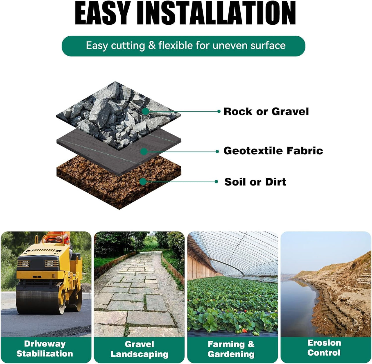 BSHAPPLUS® 3.3x50ft Weed Barrier Fabric,3.2OZ Landscape Fabric,Heavy Duty Geotextile Fabric with 12 U-Shaped Securing Pegs,Woven Ground Cover for Commercial Greenhouse,Yard,Garden Barrier Cloth