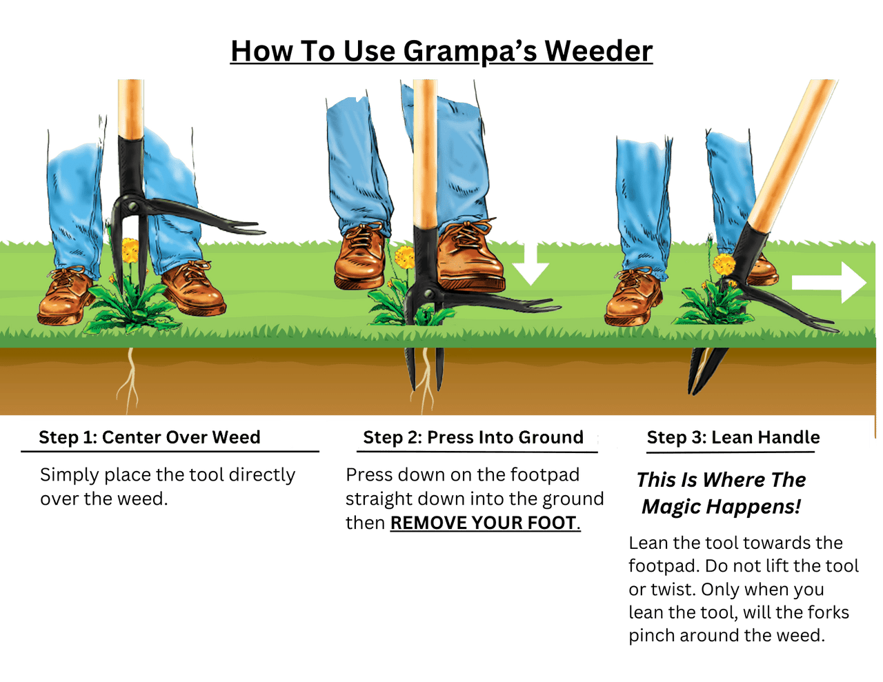 Grampa's Weeder - The Original Stand Up Weed Puller Tool With Long Handle - Made With 4-Claw Steel Head Design - Easily Remove Weeds Without Bending, Pulling, or Kneeling