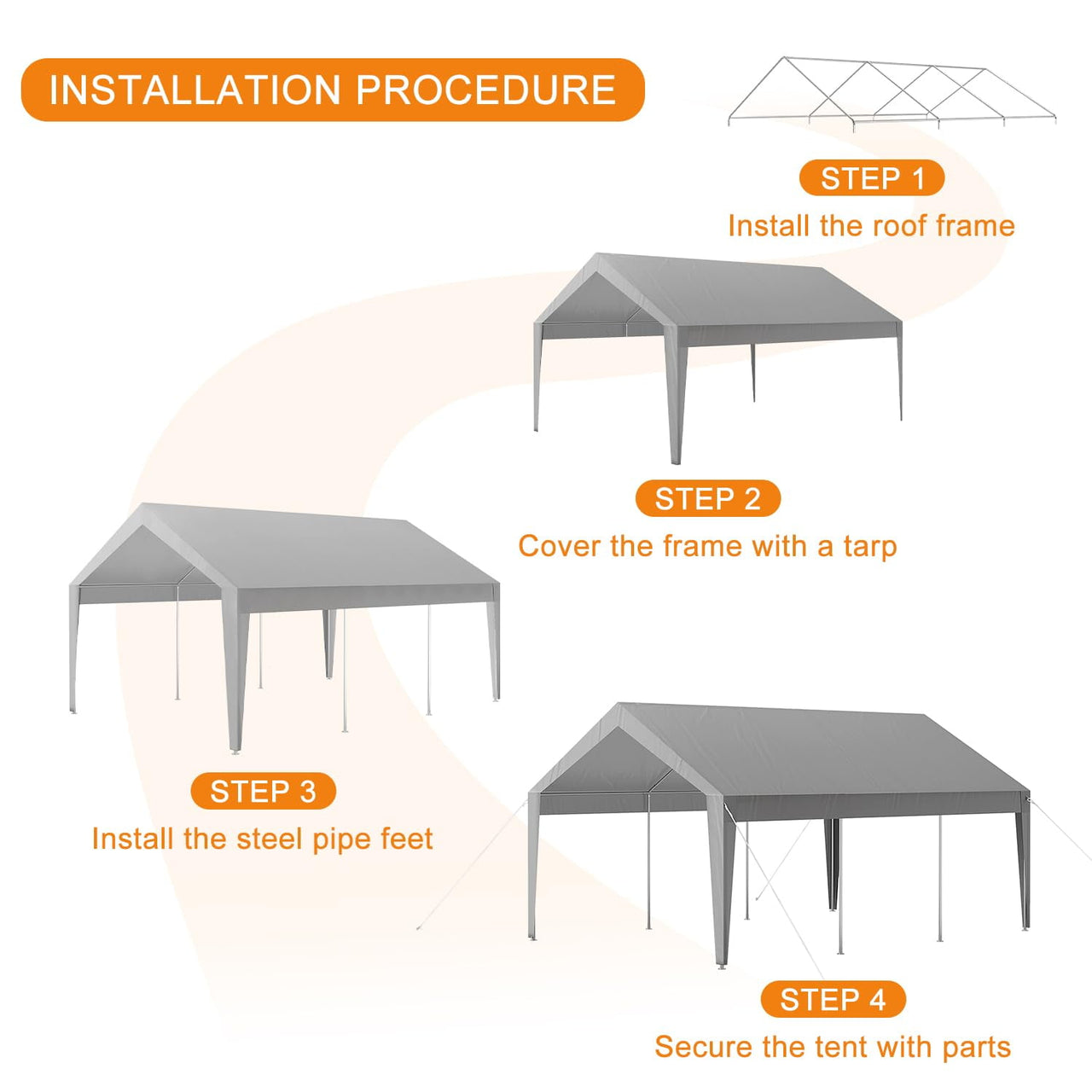 10x20 ft Heavy Duty Carport, Car Canopy Garage Boat Shelter Party Tent, UV Resistant Waterproof All-Season Tarp for SUV, Car, Truck, Boat