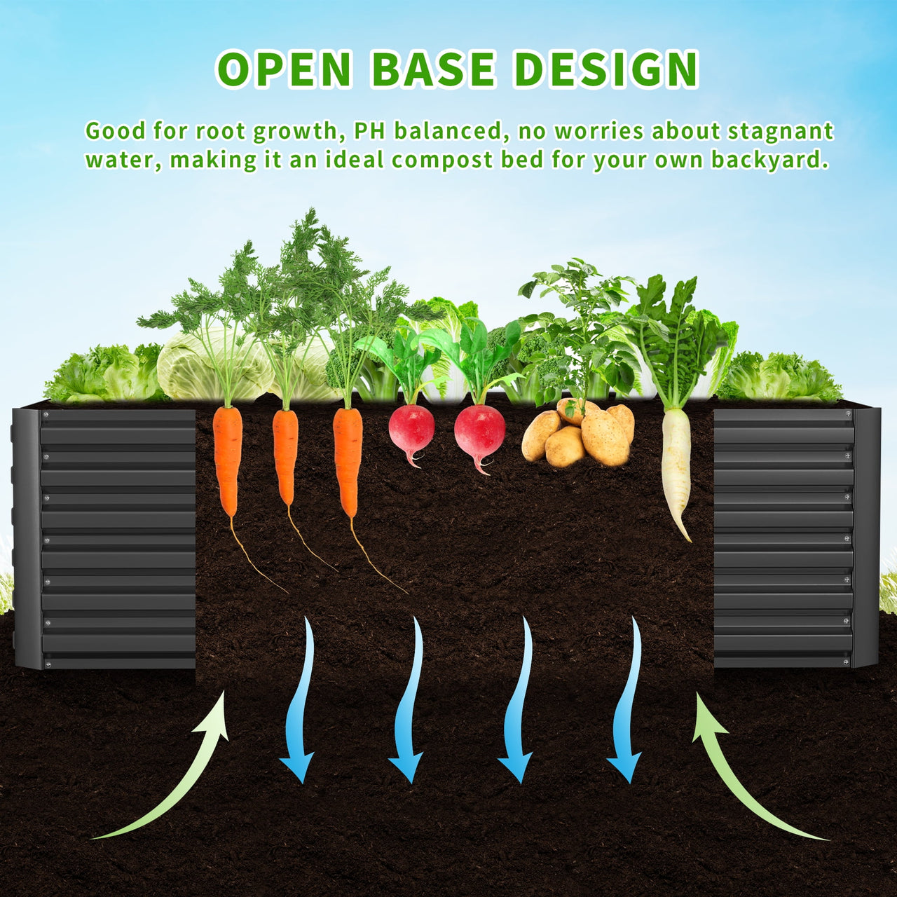 Outdoor Metal Raised Garden Bed,8x4x2ft Planter Box for Vegetables,Flowers,Herbs w/478 Gallon Capacity,Black
