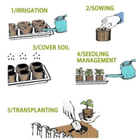 Luxcidy 40 Pcs Peat Pellet - 30mm Plant Pallet Seedling Soil Block, Plant Starting Plugs Peat Pellets Bulk for Plant Starter Pellet, Transplanting Growing Garden Flower Vegetables
