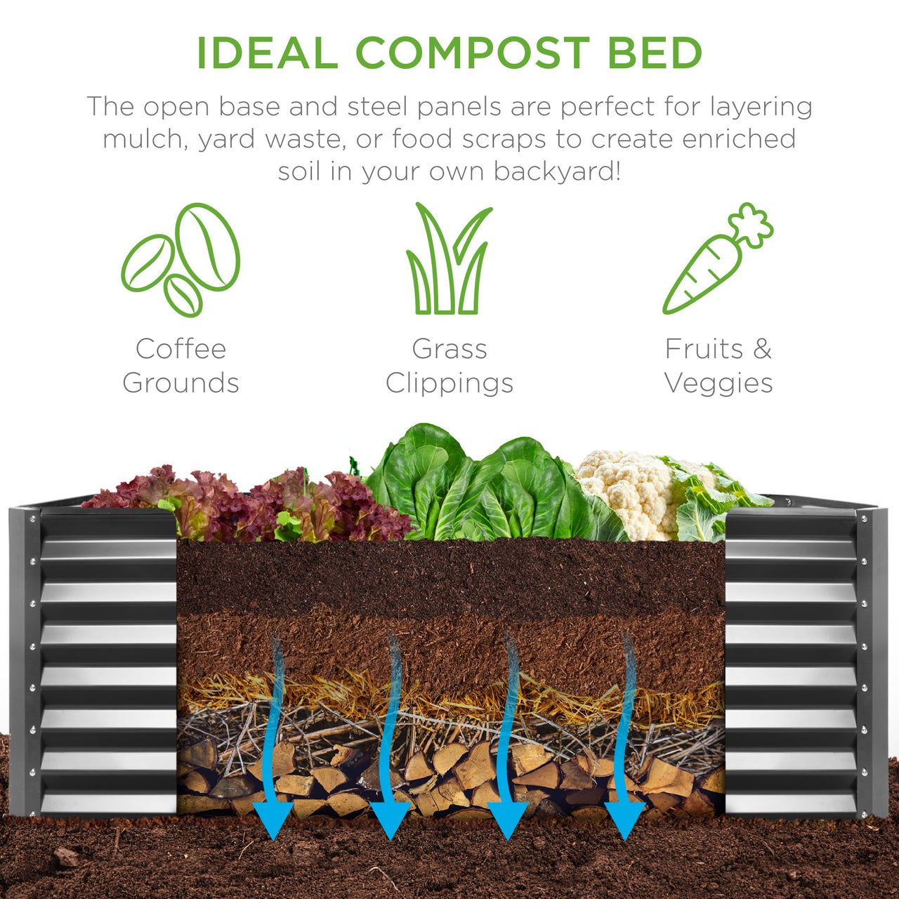 Best Choice Products 6x3x2ft Outdoor Metal Raised Garden Bed for Vegetables Flowers Herbs - Gray