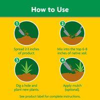 Miracle-Gro Garden Soil All Purpose, For In-Ground Use, 1.5 cu. ft.